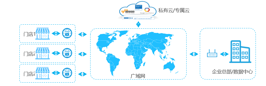 �������ǲ���(�й���)�ٷ���վ