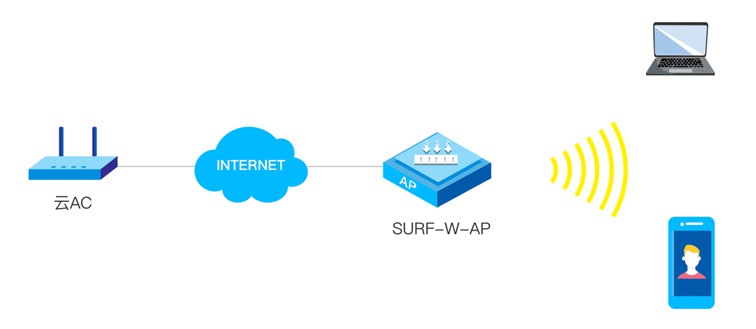 �������ǲ���(�й���)�ٷ���վ