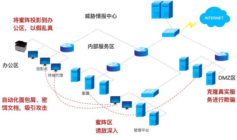 �������ǲ���(�й���)�ٷ���վ