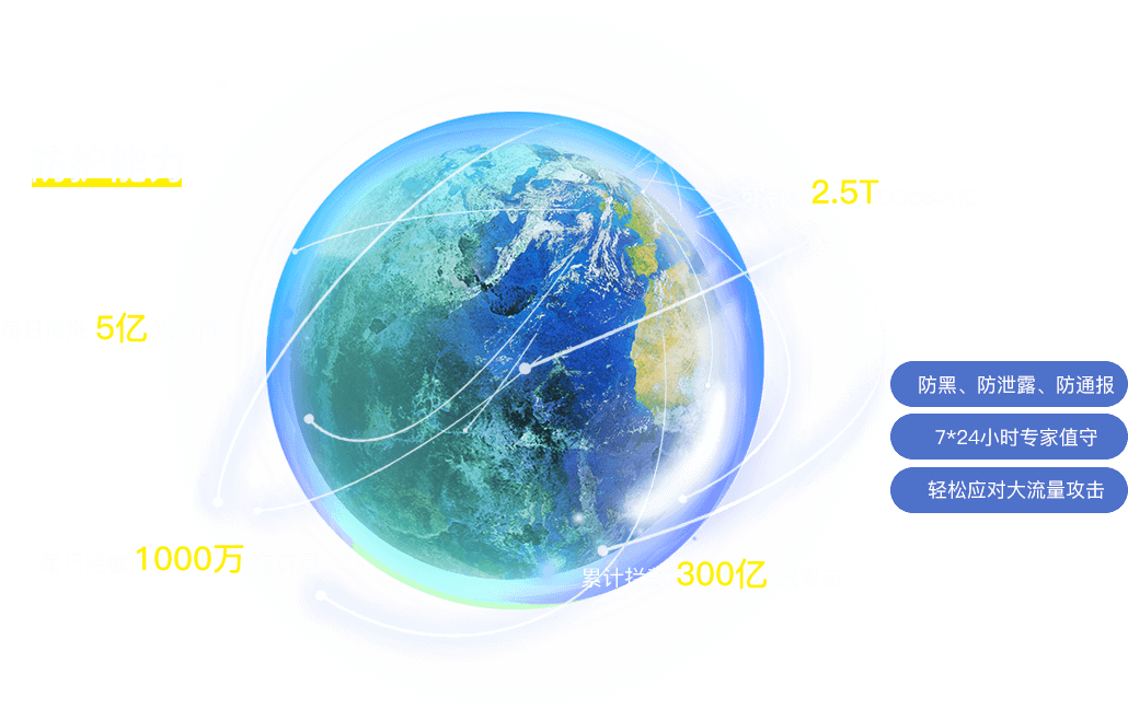 ÈËÉú¾ÍÊDz©¡¤(ÖйúÇø)¹Ù·½ÍøÕ¾