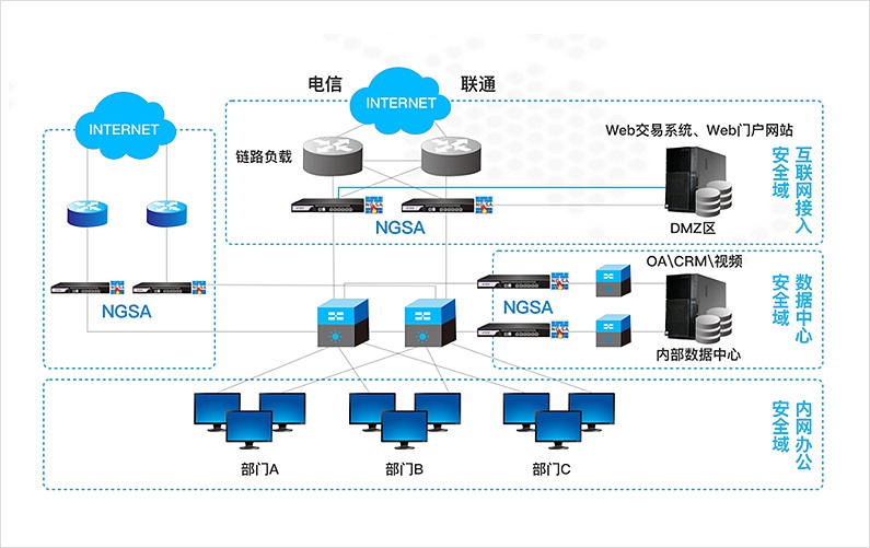 �������ǲ���(�й���)�ٷ���վ