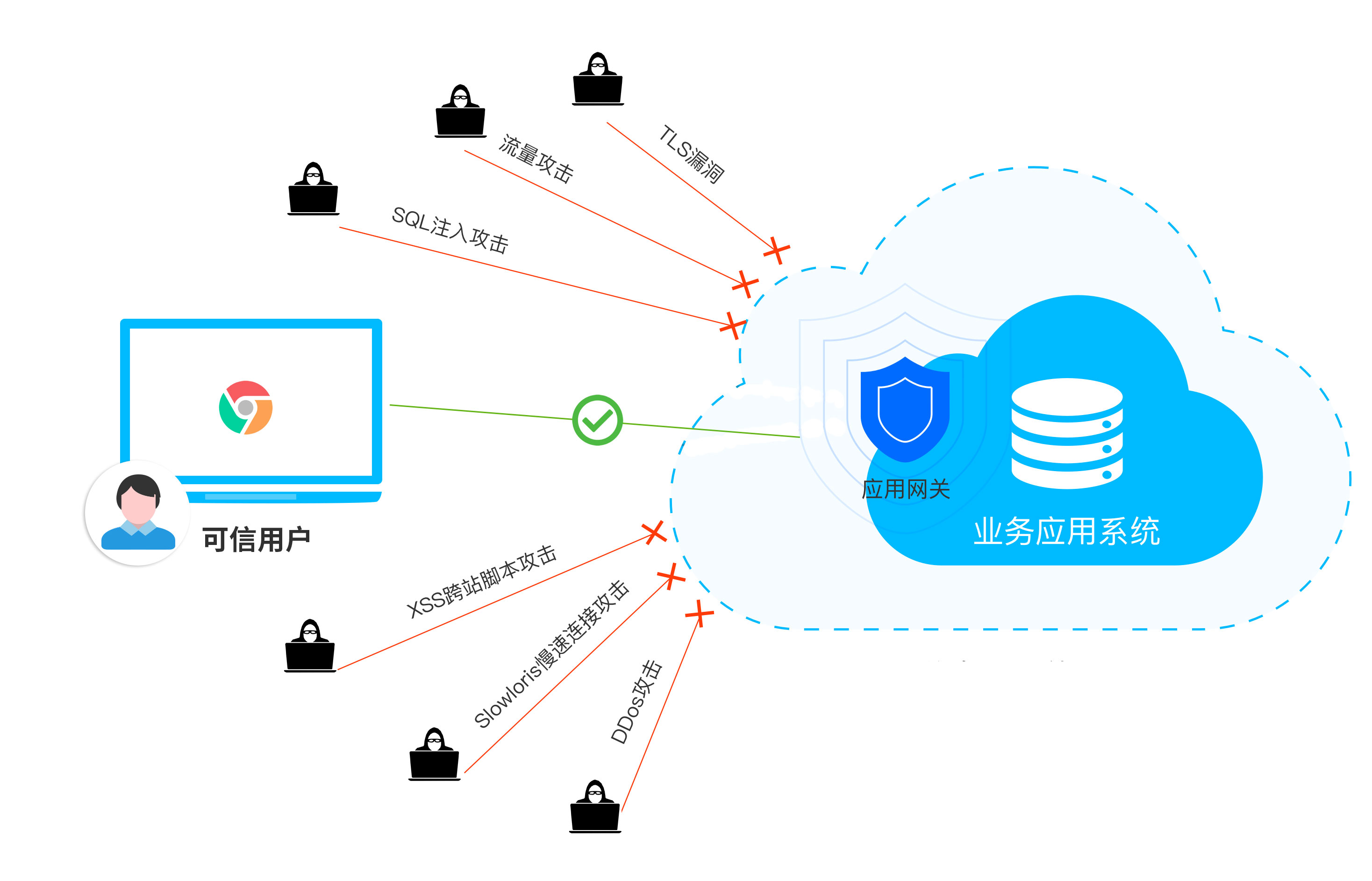 �������ǲ���(�й���)�ٷ���վ