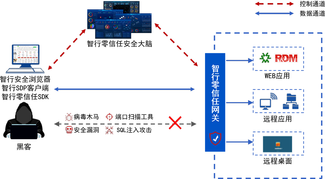 �������ǲ���(�й���)�ٷ���վ