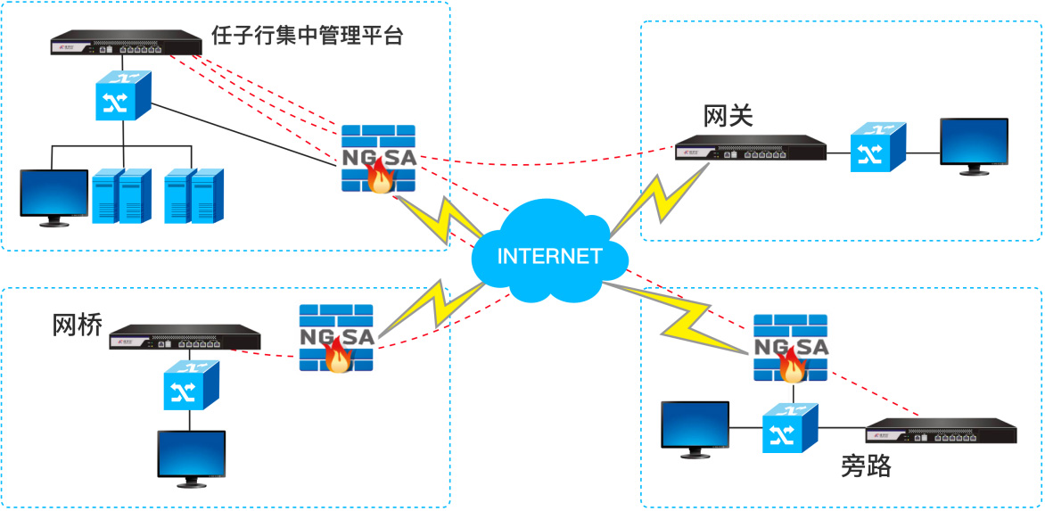 �������ǲ���(�й���)�ٷ���վ