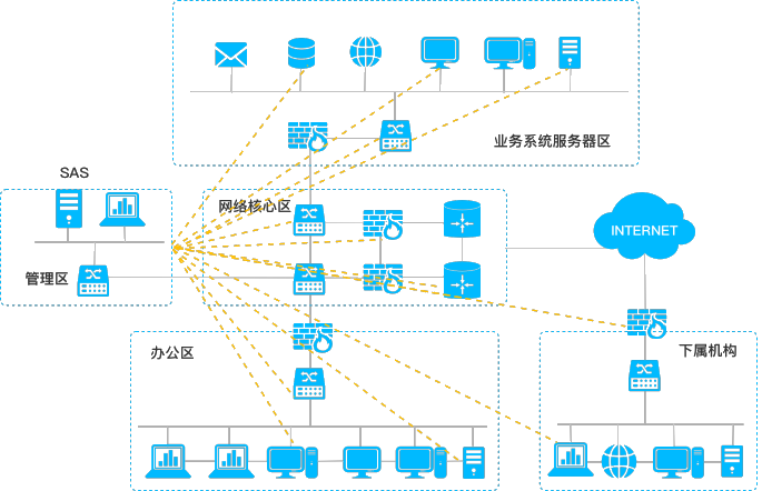 �������ǲ���(�й���)�ٷ���վ