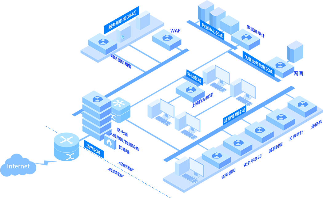 �������ǲ���(�й���)�ٷ���վ