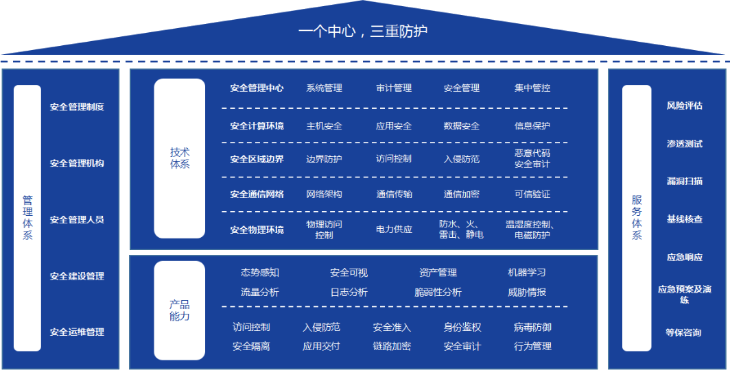 �������ǲ���(�й���)�ٷ���վ