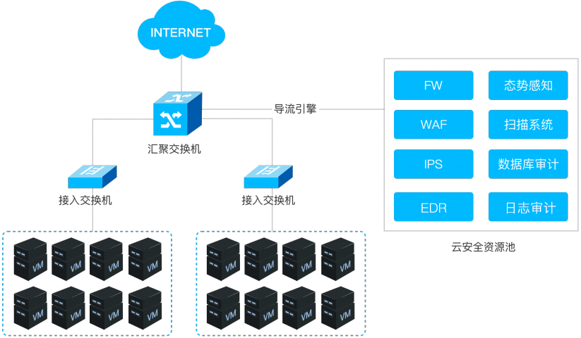 �������ǲ���(�й���)�ٷ���վ