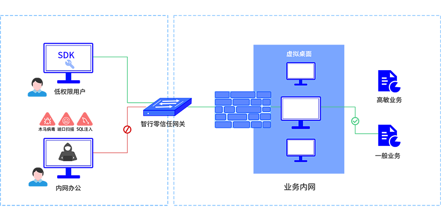 �������ǲ���(�й���)�ٷ���վ