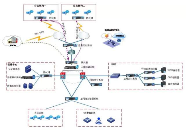 1615882847.png QQ½ØÍ¼20210316161914.png