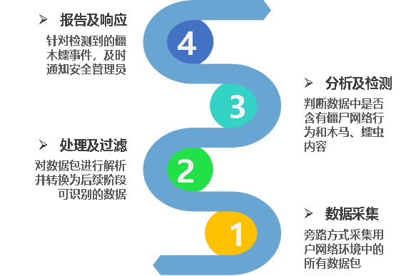 1619507942.png ͼƬ1.png