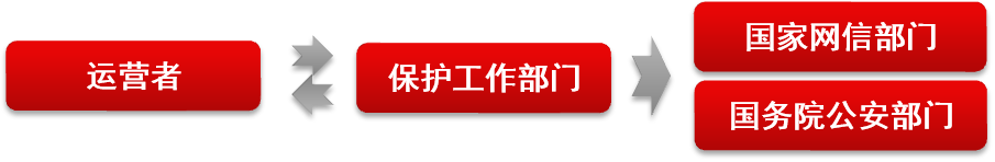 1629338440.png 1629338440.png