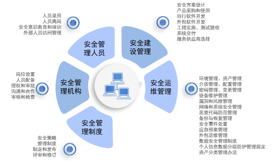 1629338481.png 1629338481.png