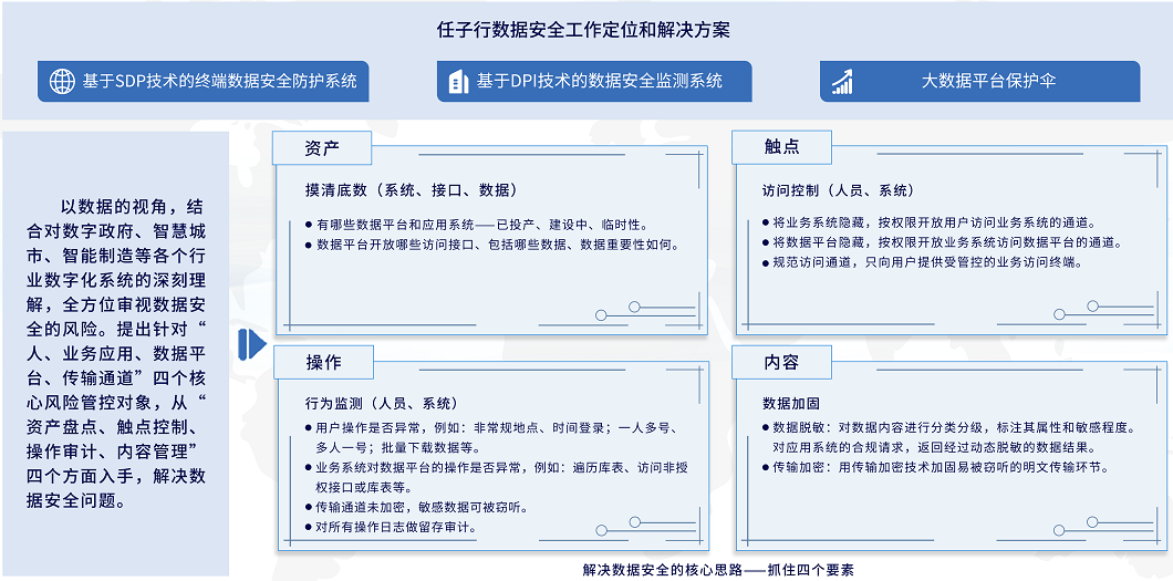 1635822887.png QQ½ØÍ¼20211102111311.png