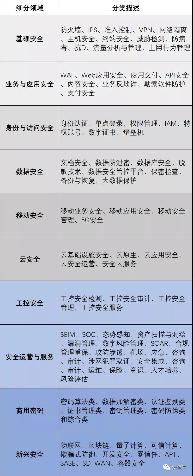 1636447277.jpg ΢ÐÅͼƬ_202111091634294214242412425.jpg