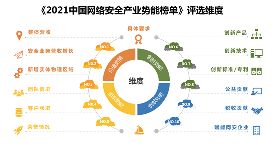 1640756208.png 1634527203135154.png