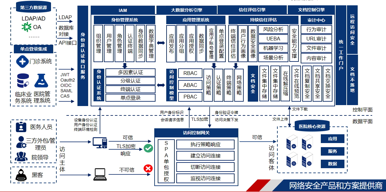 1651744898.png ͼƬ2.png