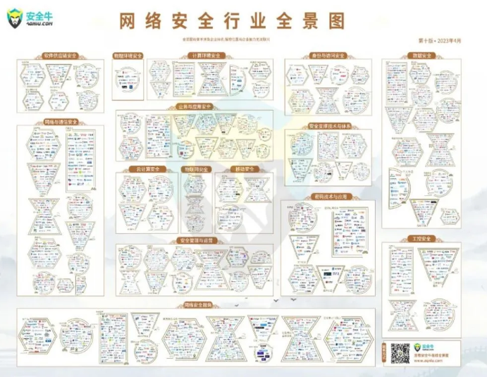 1689651768.png image.png