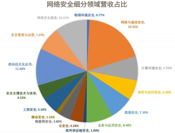 1689651801.png image.png